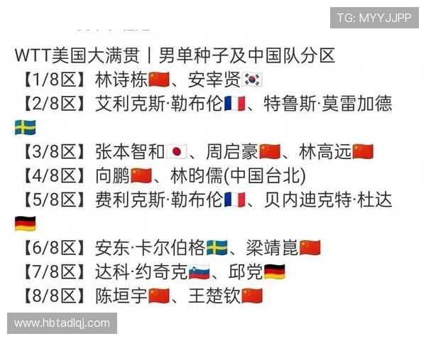 重庆乒乓球队凭借63分稳居大满贯积分榜首位展现强劲实力