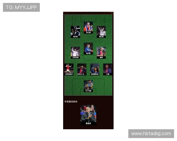 全球最具潜力足球明星排行榜揭晓谁将成为下一个传奇球员